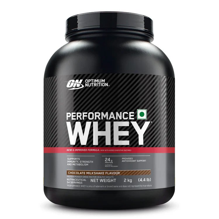 Pahalwan Supplements on performance whey